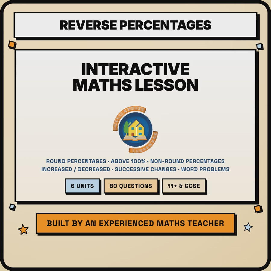 15 second preview of the Reverse Percentages interactive digital lesson