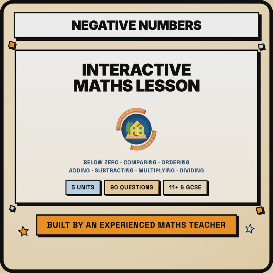 Negative Numbers lesson, 15 second preview