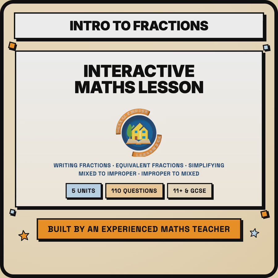 15 second preview of the Intro to Fractions interactive digital lesson