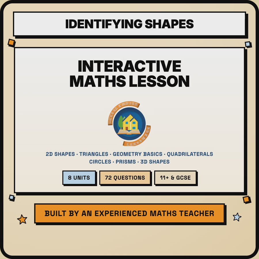 15 second preview of the Identifying Shapes interactive digital lesson