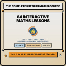 15 second tour of The Complete KS2 SATs Maths Course, 64 lessons grouped by school year