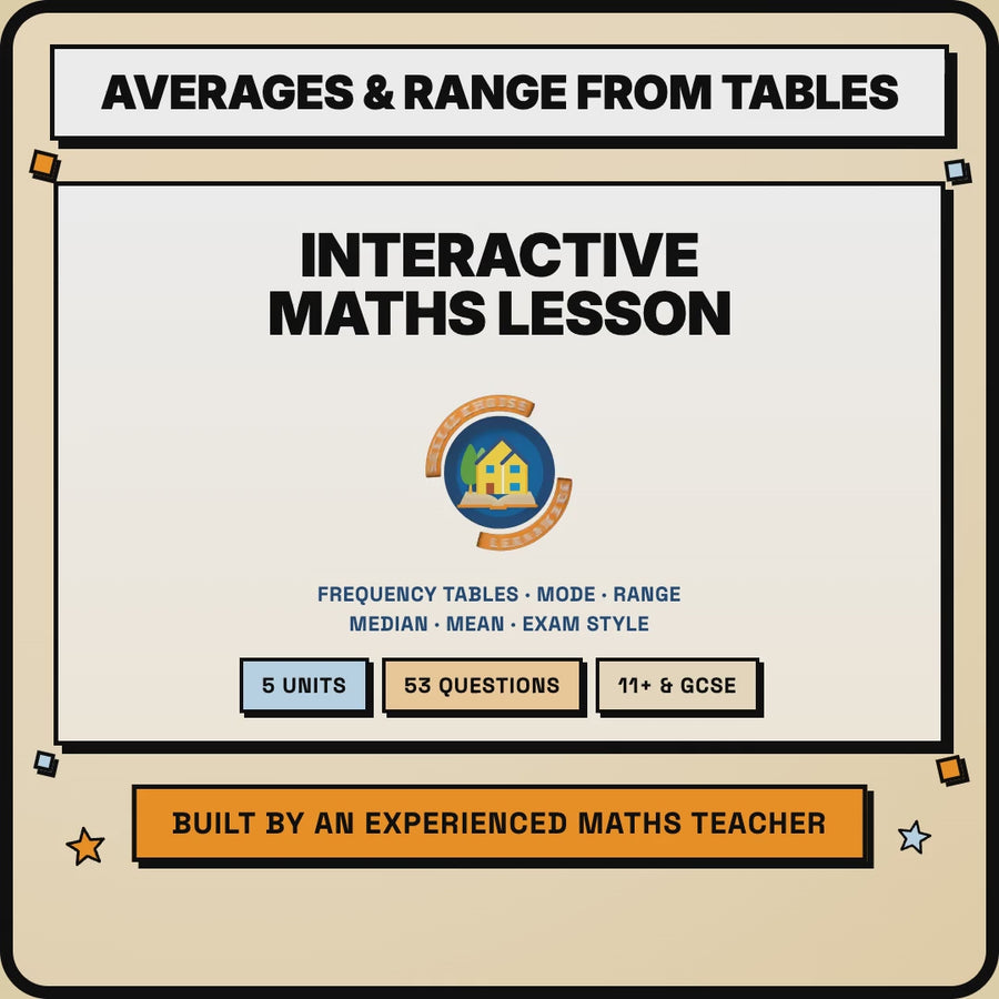 15 second preview of the Averages and Range from Tables lesson