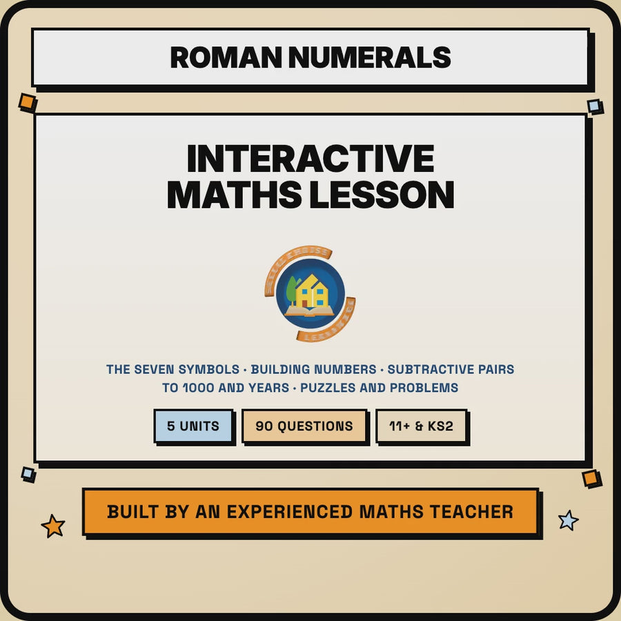15 second preview of the Roman Numerals interactive lesson