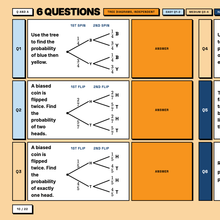 Tree diagram practice questions from the Multiple Events lesson