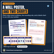 Free place value anchor chart and rounding anchor chart, ones to billions, printable A4 reference pages