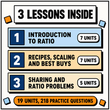 The 3 lessons inside the bundle, 19 units and 218 practice questions