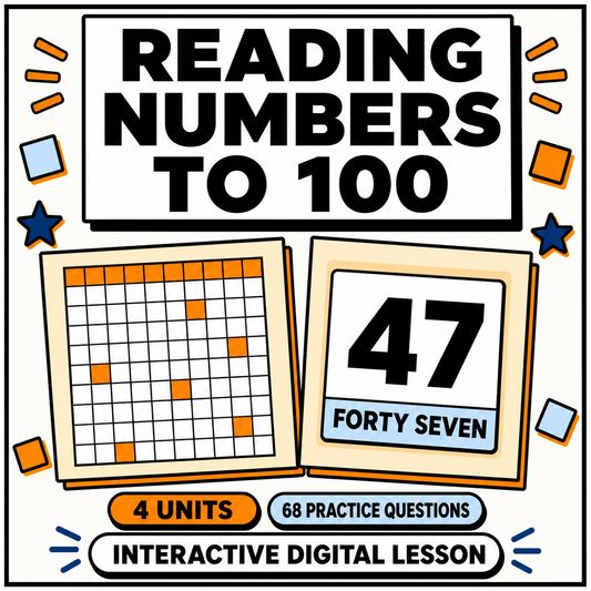 Reading Numbers to 100 interactive digital maths lesson, 4 units and 68 practice questions
