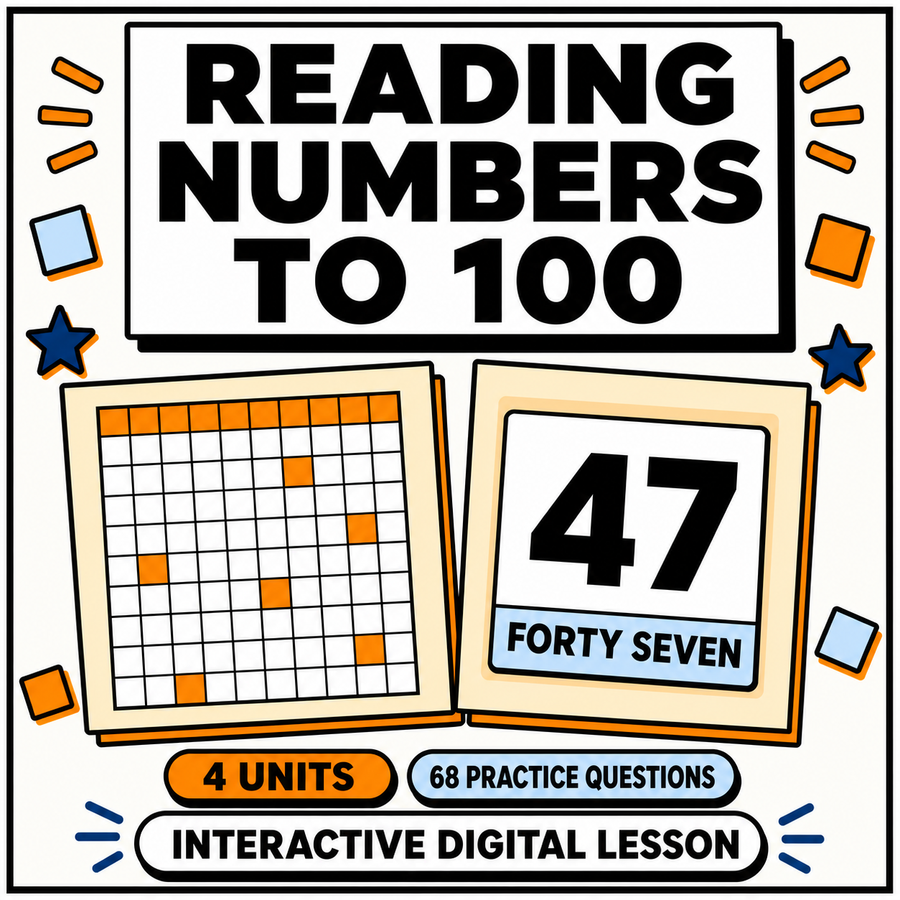 Reading Numbers to 100 interactive digital maths lesson, 4 units and 68 practice questions