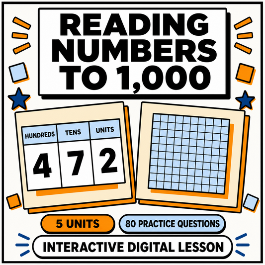 Reading Numbers to 1,000 interactive digital lesson, 5 units and 80 practice questions