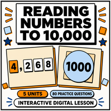 Reading Numbers to 10,000 interactive place value lesson for KS2 and 11 plus