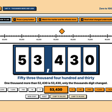 Number line and odometer tool showing one thousand more than 52,430