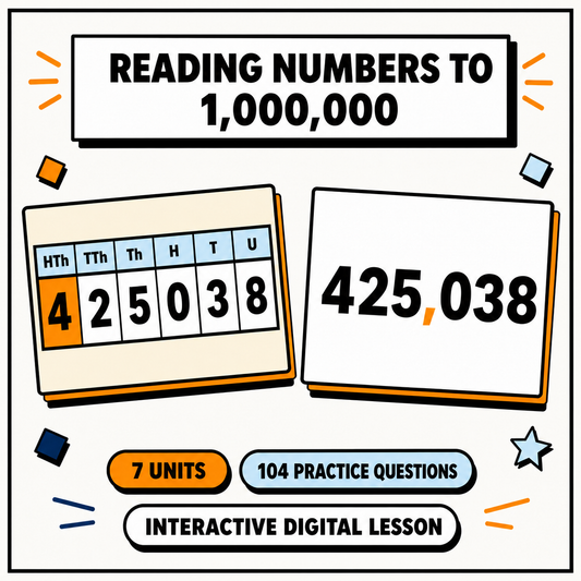 Reading Numbers to 1,000,000 interactive digital lesson, 7 units and 104 practice questions