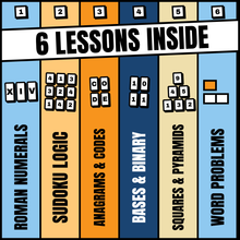 The six lessons inside the Reasoning and Problem Solving Bundle