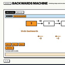 Multi-Step Word Problems, the backwards machine explore