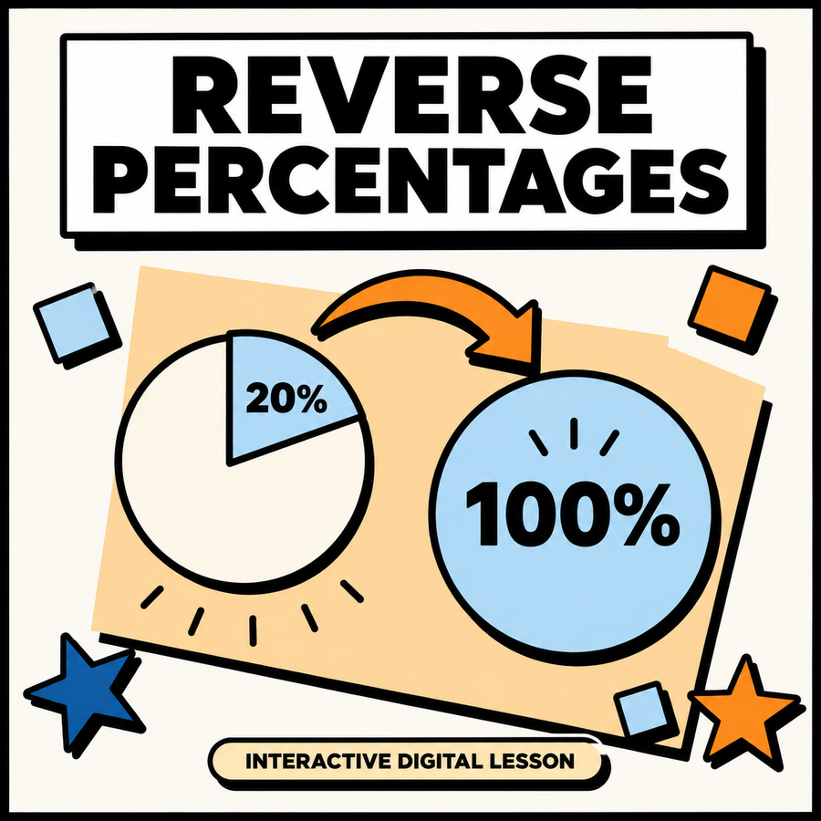 Reverse Percentages Mastery interactive digital lesson for 11+ and GCSE maths revision
