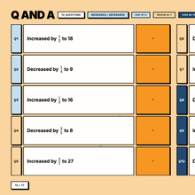 Easy tier practice questions, Unit 3 increase and decrease, answers hidden