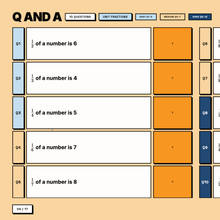 Hard tier practice questions, Unit 1, answers hidden