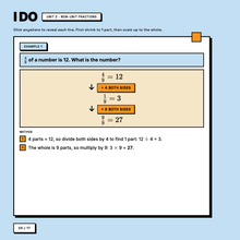 I Do worked example, Unit 2 non-unit fractions, full method shown