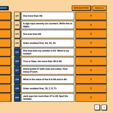 Hardest tier of the final challenge, spot the mistake and true or false place value questions