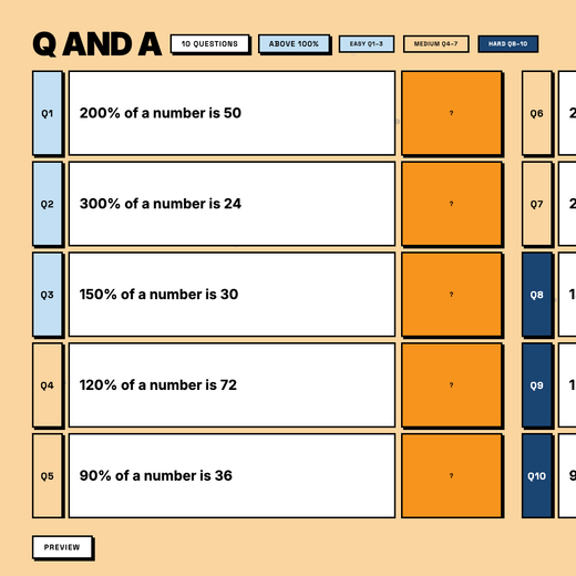 Practice questions, Unit 2 percentages above 100%, answers hidden
