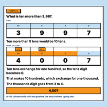 Worked example showing ten more than a number with exchange arrows on the place value table