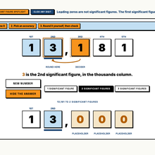 Significant Figure Spotlight tool naming each digit of a number