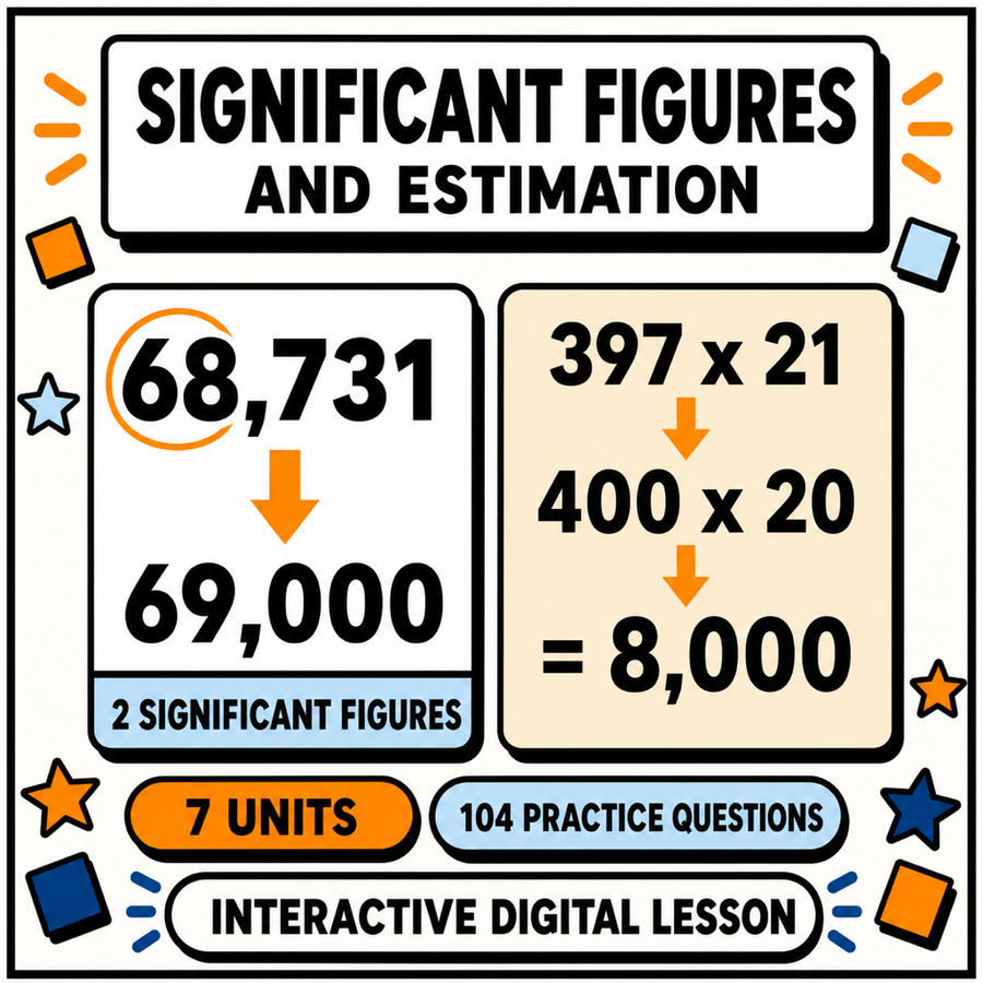 Significant Figures and Estimation interactive maths lesson, 7 units and 104 practice questions