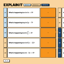 Easy tier practice questions