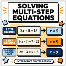 Solving Multi-Step Equations interactive digital lesson