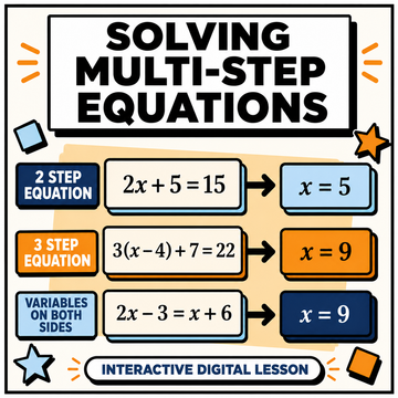 Solving Multi-Step Equations interactive digital lesson