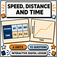 Speed, Distance and Time interactive maths lesson, 6 units and 92 questions for 11+ and GCSE