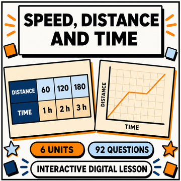 Speed, Distance and Time interactive maths lesson, 6 units and 92 questions for 11+ and GCSE