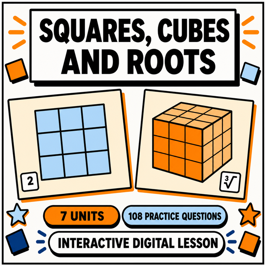 Squares, Cubes and Roots interactive maths lesson for 11+ and GCSE, 7 units and 108 practice questions