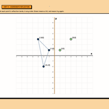 Reflect the Coordinates You Do activity, Unit 4, triangle mid-play