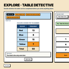 Table Detective explore page, decide whether a missing frequency can be found