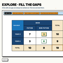 Fill The Gaps explore page, a two-way table with a missing box