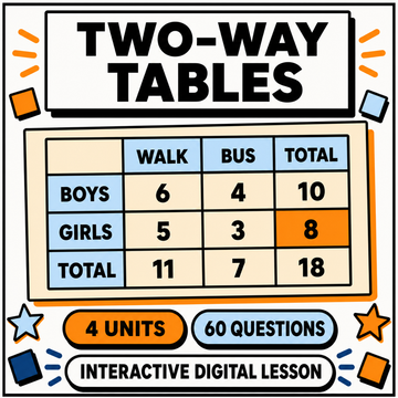 Two-Way Tables interactive maths lesson for 11+ and GCSE, 4 units and 60 questions