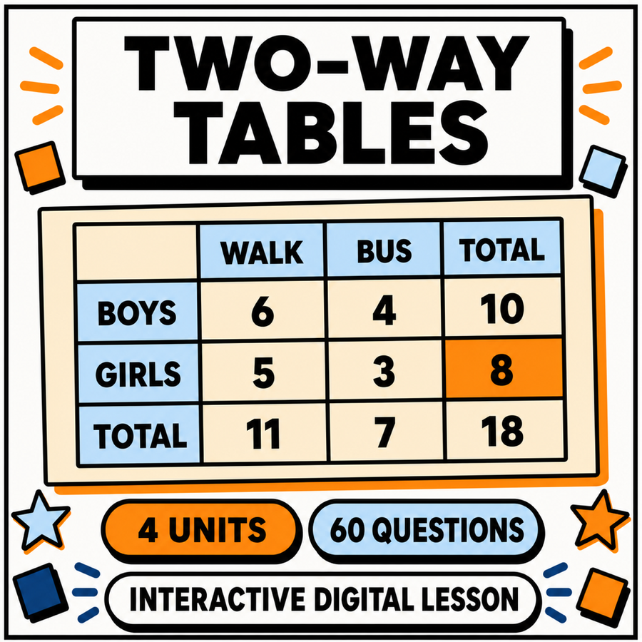 Two-Way Tables interactive maths lesson for 11+ and GCSE, 4 units and 60 questions
