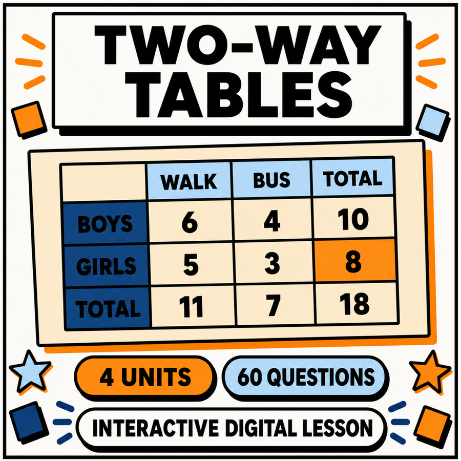 Two-Way Tables interactive maths lesson for 11+ and GCSE, 4 units and 60 questions