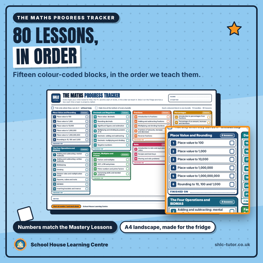 The Maths Progress Tracker with 80 lessons in 15 colour-coded blocks, in teaching order