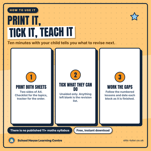How to use the free 11+ maths checklist in three steps: print both sheets, tick what they can do unaided, work the gaps