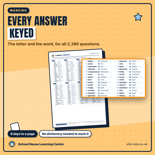 Answer key from the 11+ Vocabulary Mastery Pack showing the letter and the answer word for every question