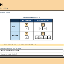 Sorting Bench explore page, cards sorted into the four boxes of a Carroll diagram