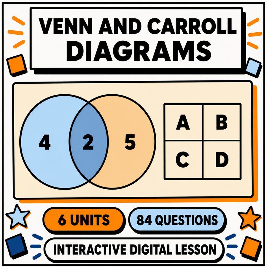 Venn Diagrams and Carroll Diagrams interactive maths lesson for 11+ and GCSE, 6 units and 84 questions
